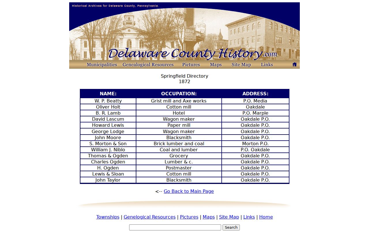 Springfield Township city directory 1872 digitized entry page