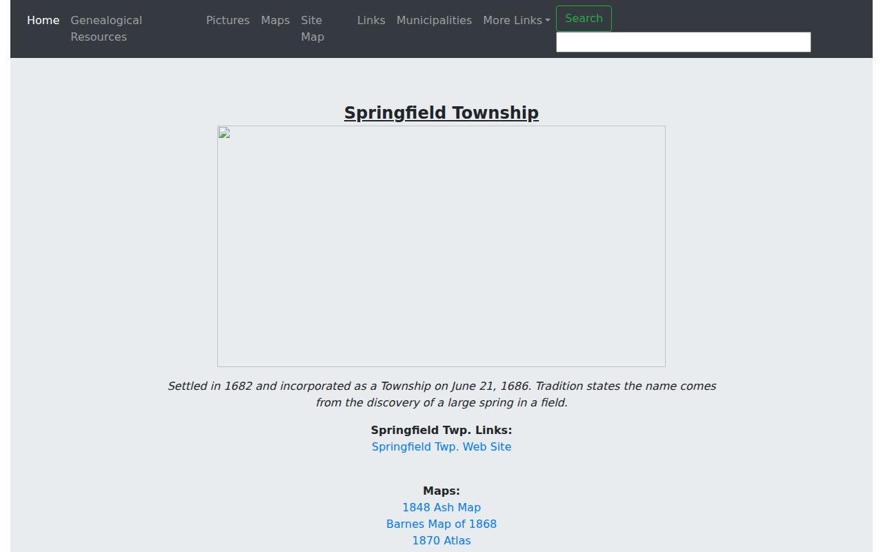 Springfield Township city directory historical collection overview